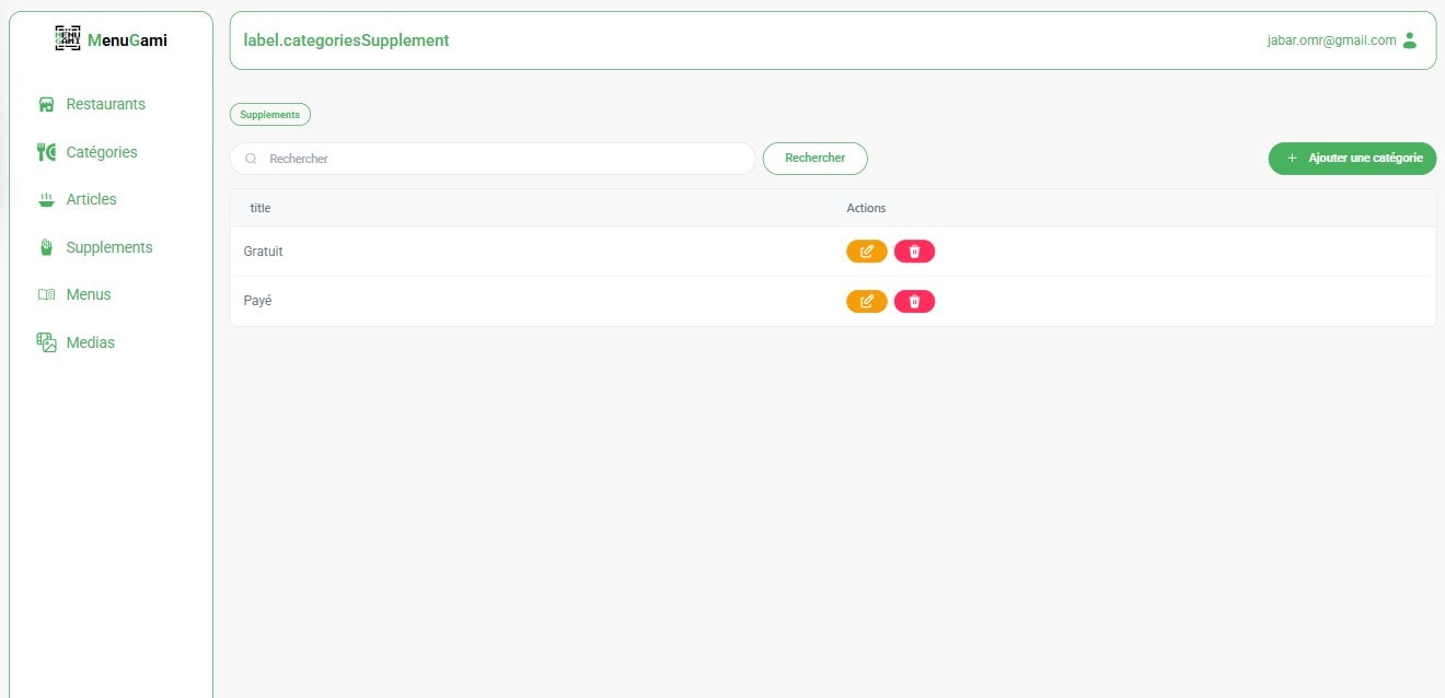 Extras Categories List
